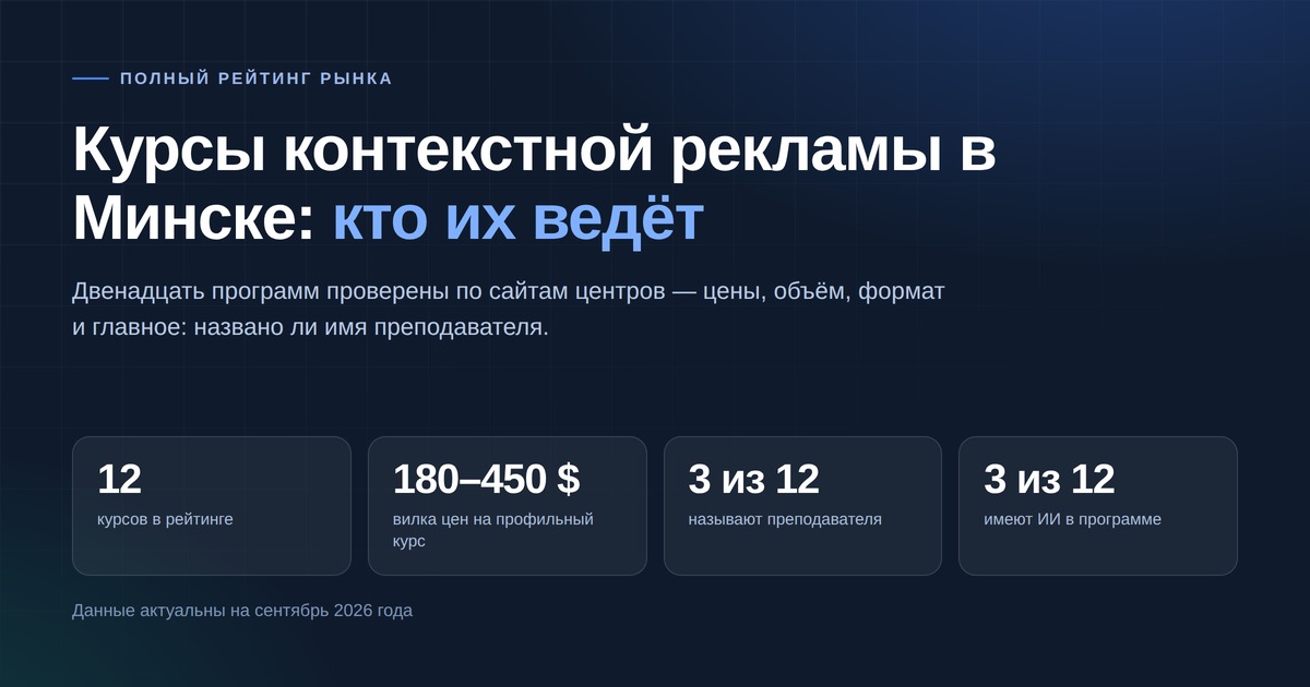 Курсы по контекстной рекламе