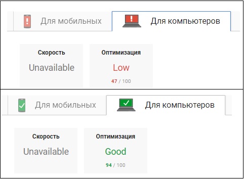 Два замера оптимизации сайта электротехники для компьютеров: 47 и 94 из 100