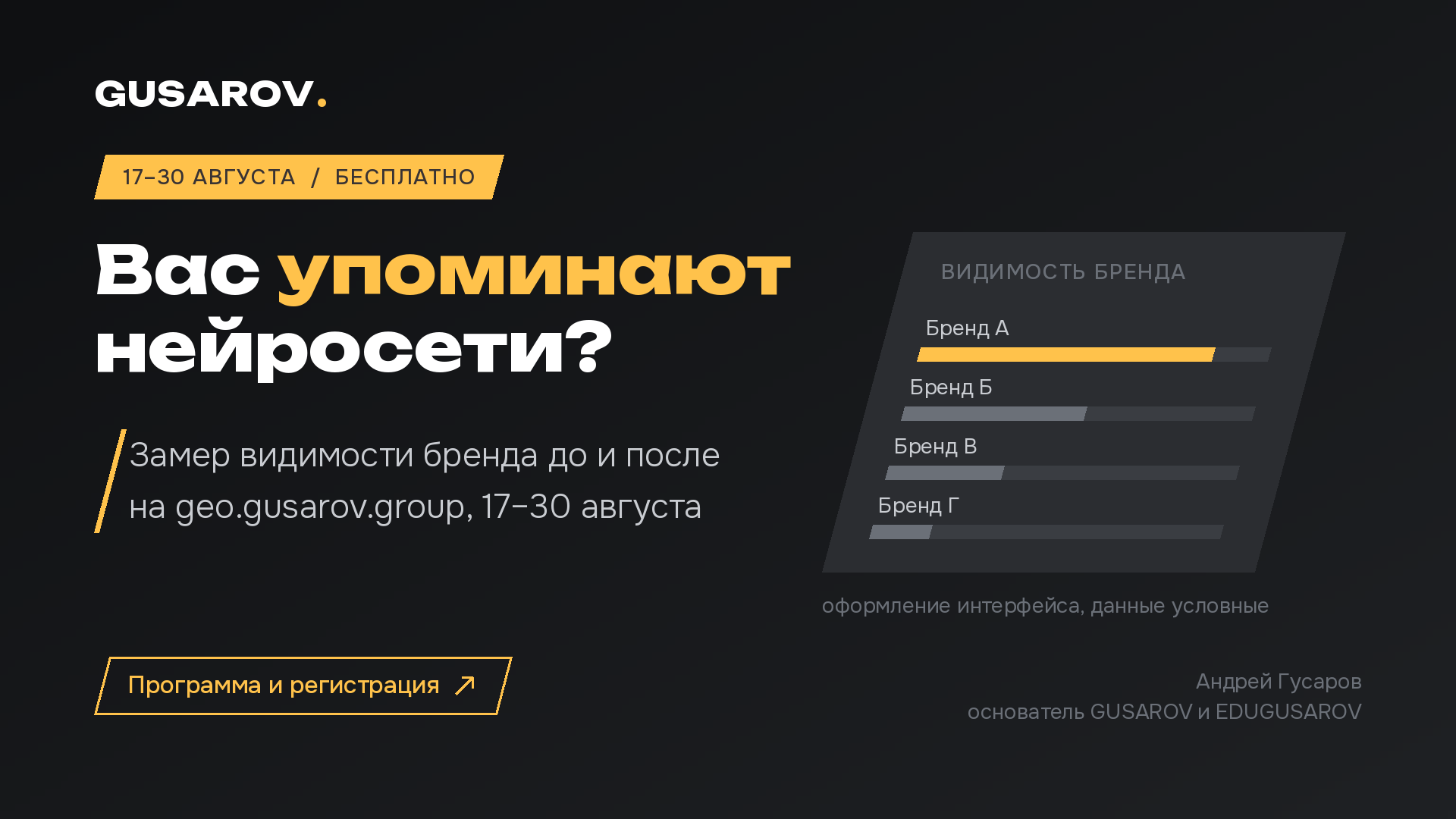 Афиша марафона «Вас упоминают нейросети?» с условной шкалой видимости брендов А, Б, В и Г