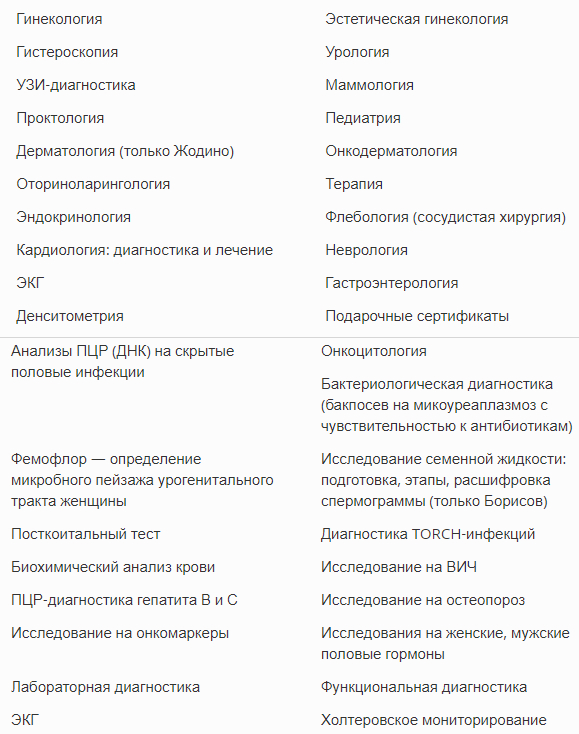 Список разделов сайта медцентра: направления приема и лабораторные исследования